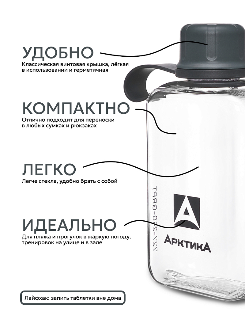 Тритановая бутылка 0.24л серии 727 «Графит» - 4