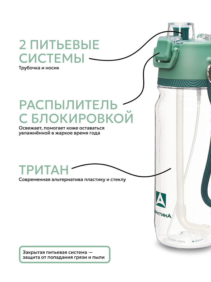 Тритановая бутылка 0.8л серии 723 «Хвоя» с распылителем - 4