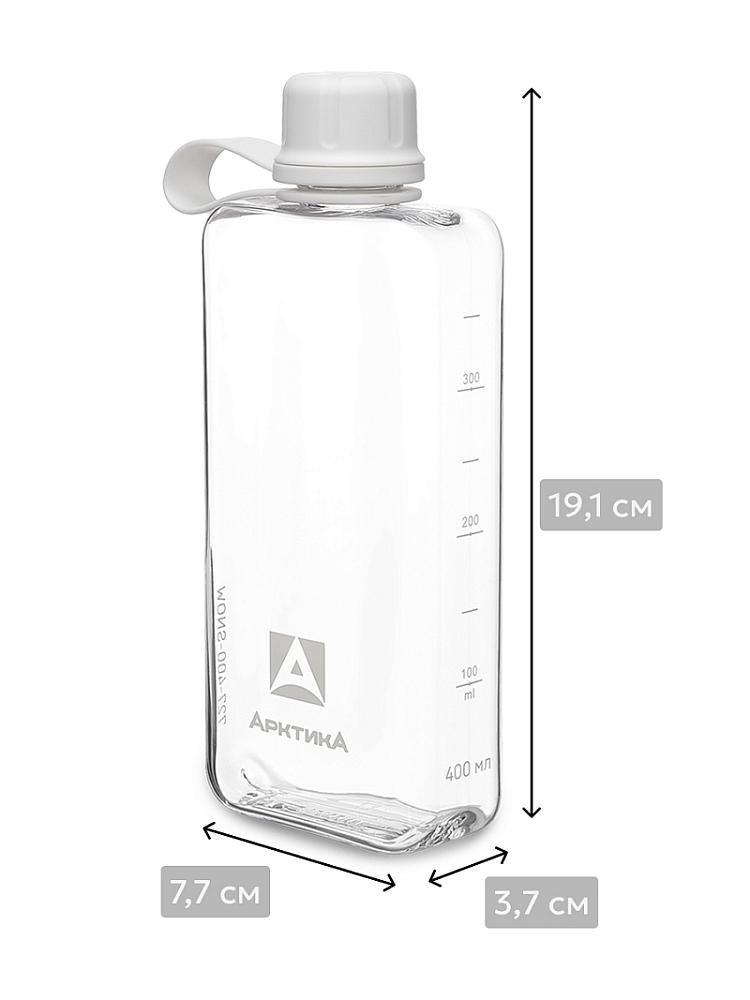 Какая бутылка поместится в сумочку? В зависимости от объема каждая бутылочка имеет свою форму, чтобы занимать минимум места.